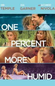 One Percent More Humid - Yüzde Bir Daha Nemli izle
